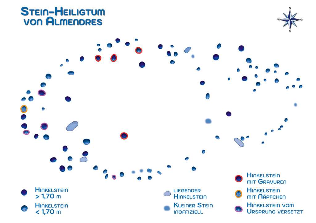 Hinkelsteine des Stein-Heiligtums von Almendres alle vorhandenen Hinkelsteine